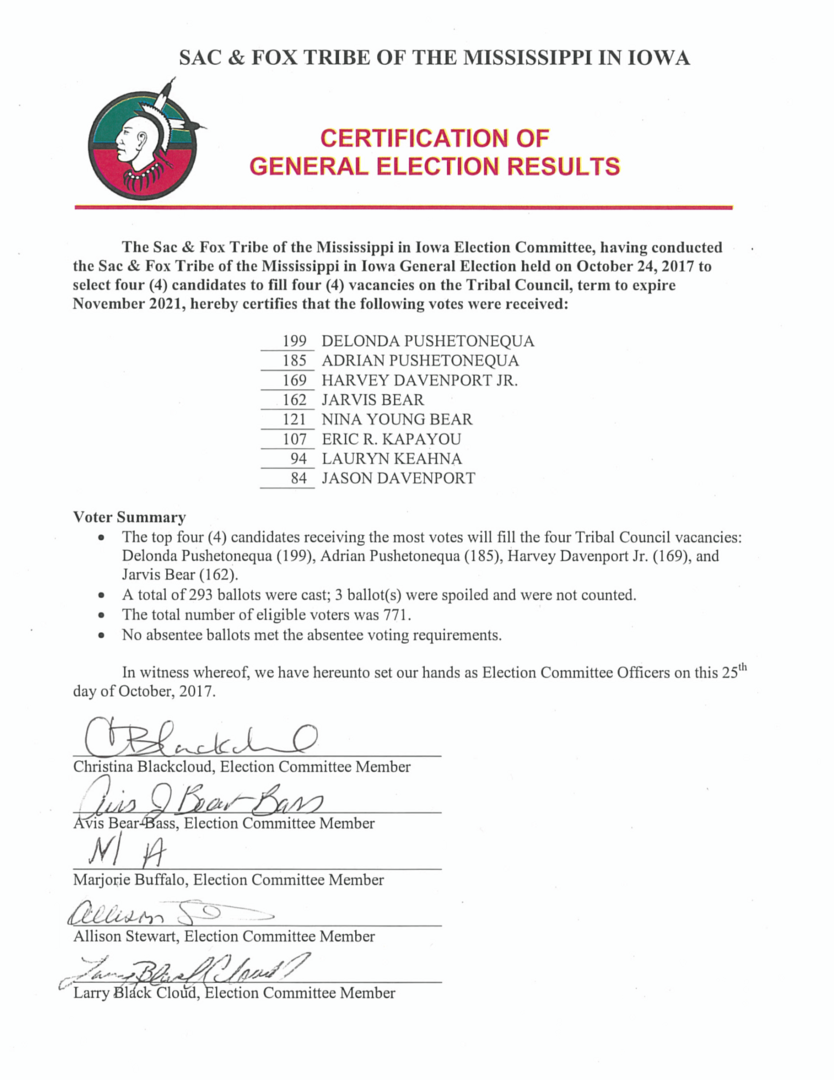 Official Election Results Announced