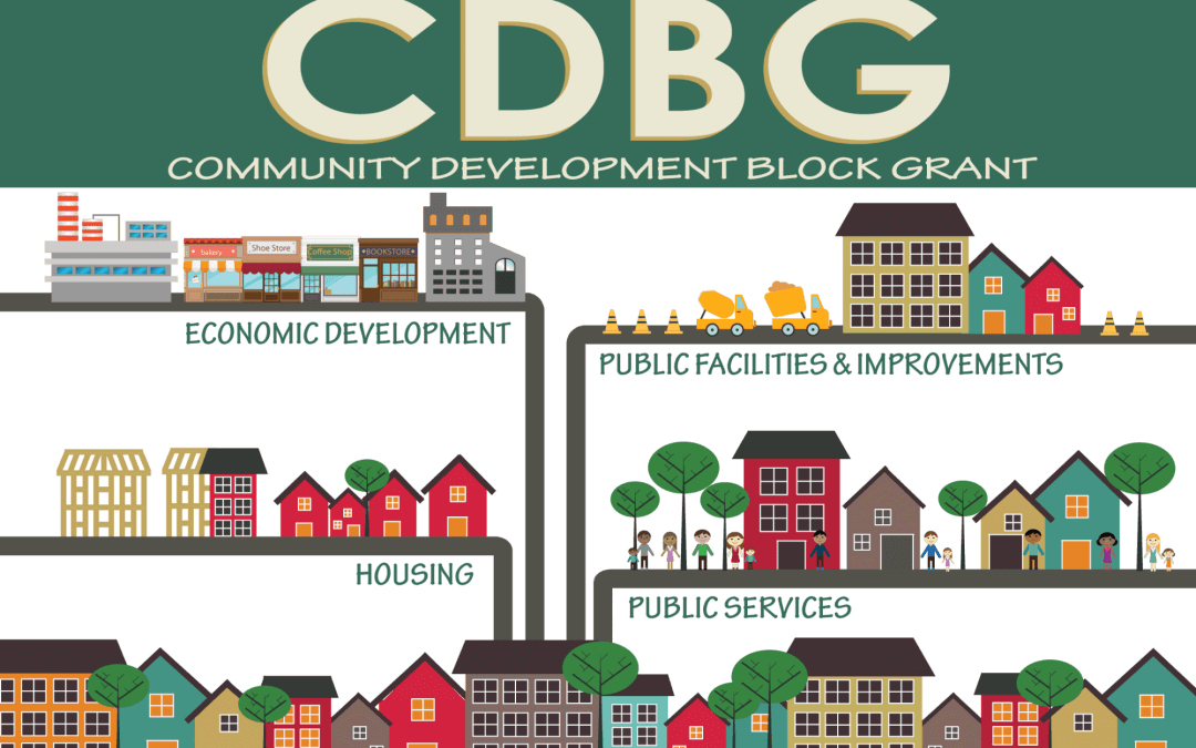 Community Development Block Grant Proposal