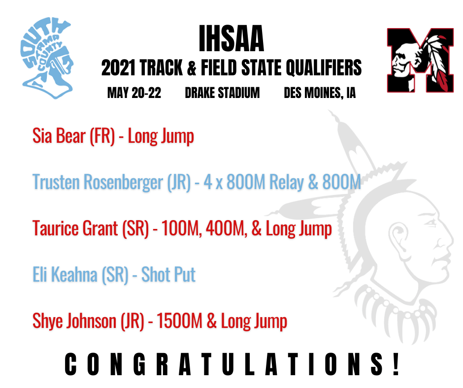 2021 Meskwaki’s IHSAA Track & Field State Qualifiers