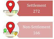 Youth Services_who we serve_location