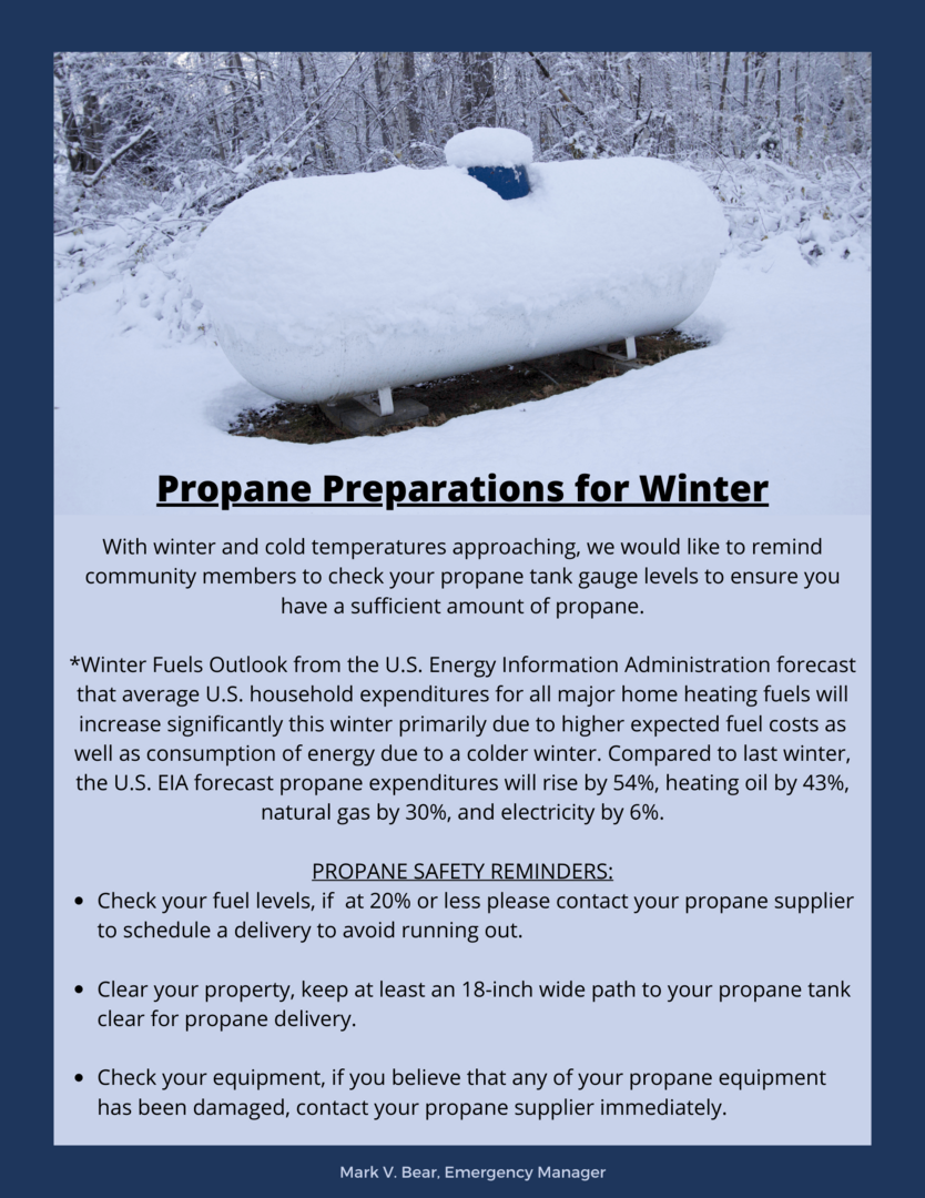 Check Your Propane Tanks