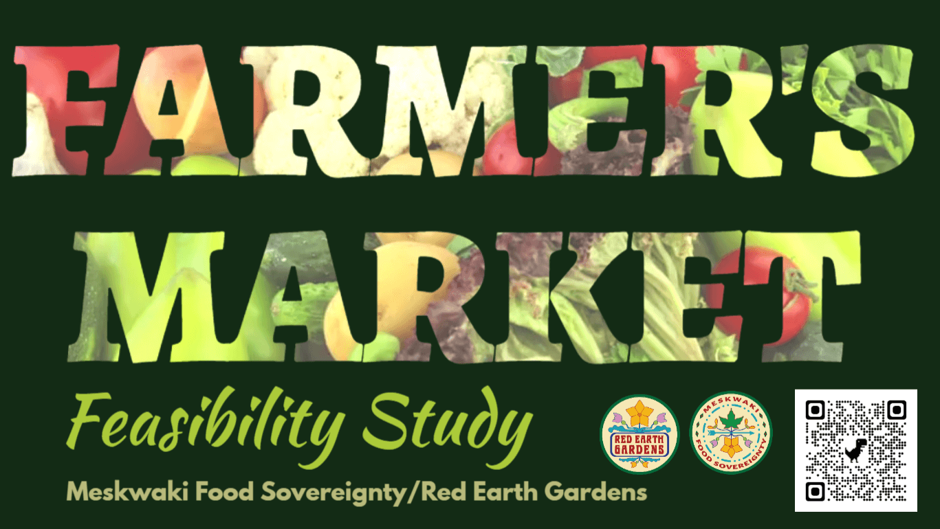 Farmer’s Market Feasibility Survey