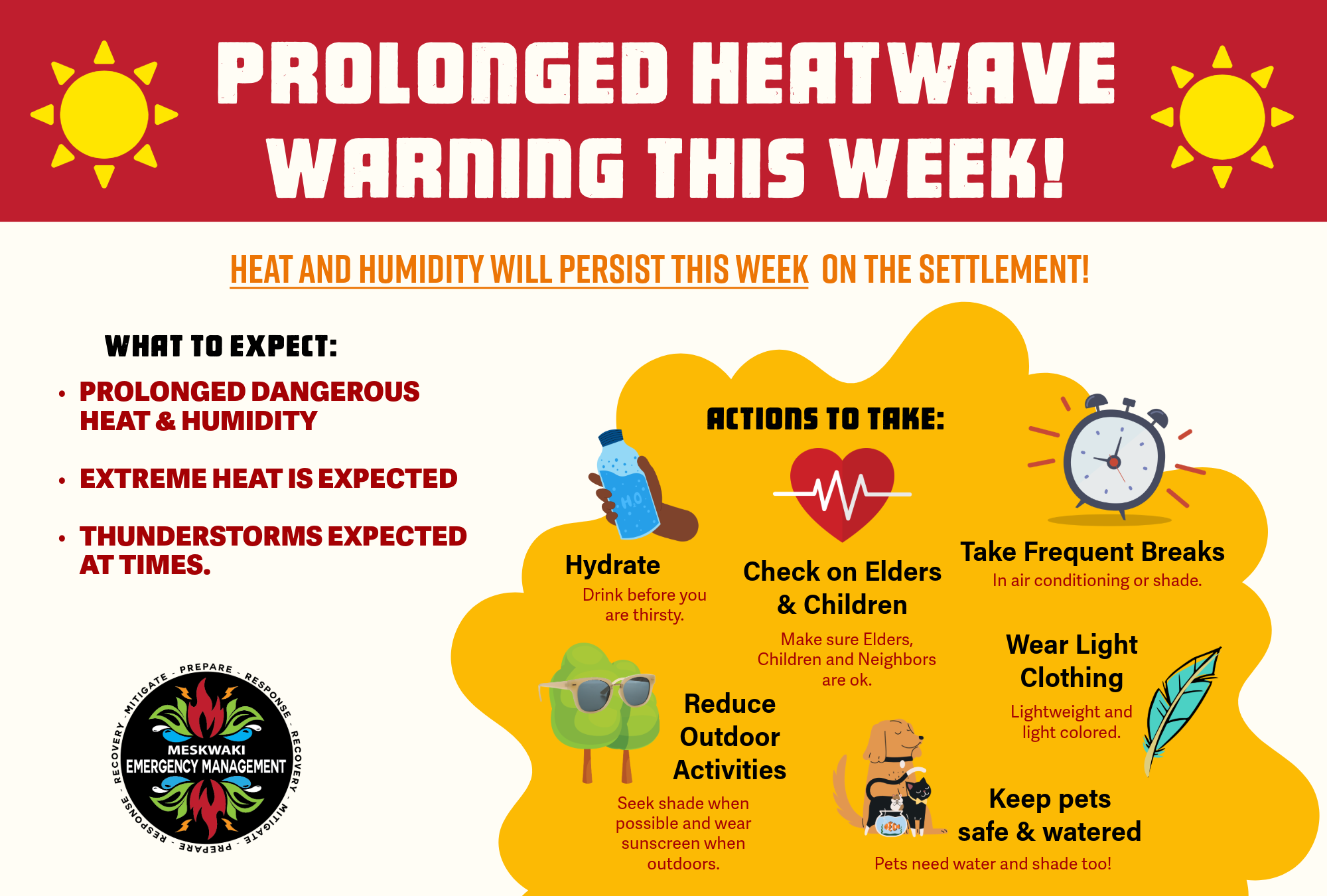 Extreme Heat This Week